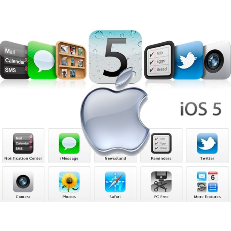 Apple present iOS 5